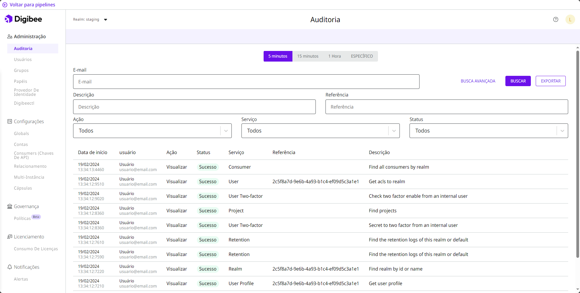Visão geral da página Auditoria.