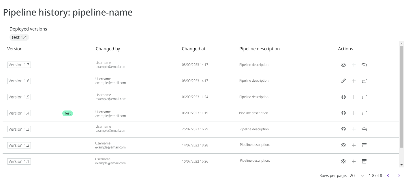 Pipeline history screen, displaying all available versions of the pipeline.