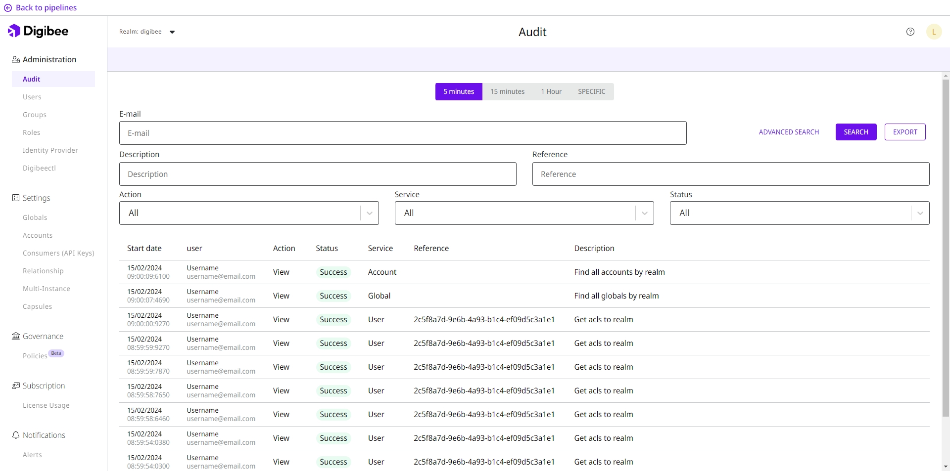 Audit page overview.